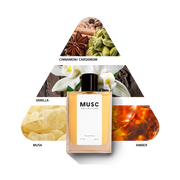 BadA$$