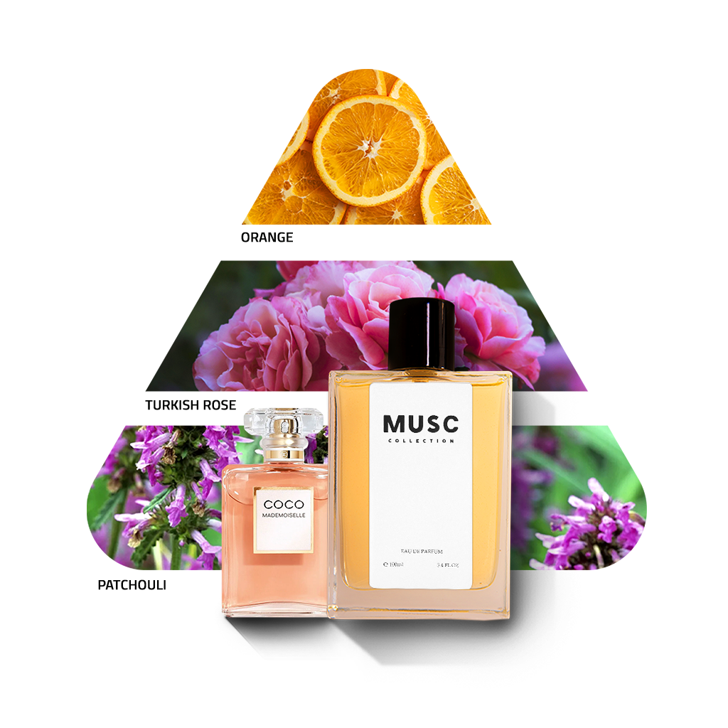Coco Mademoiselle Musc