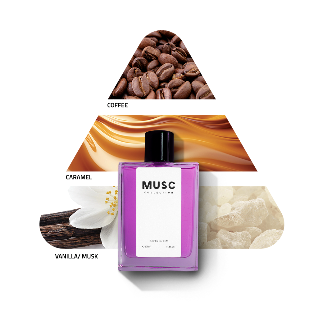 Coffee Musk
