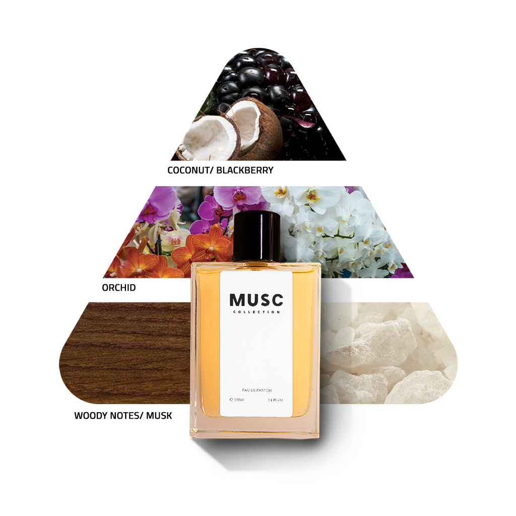 Fortika
