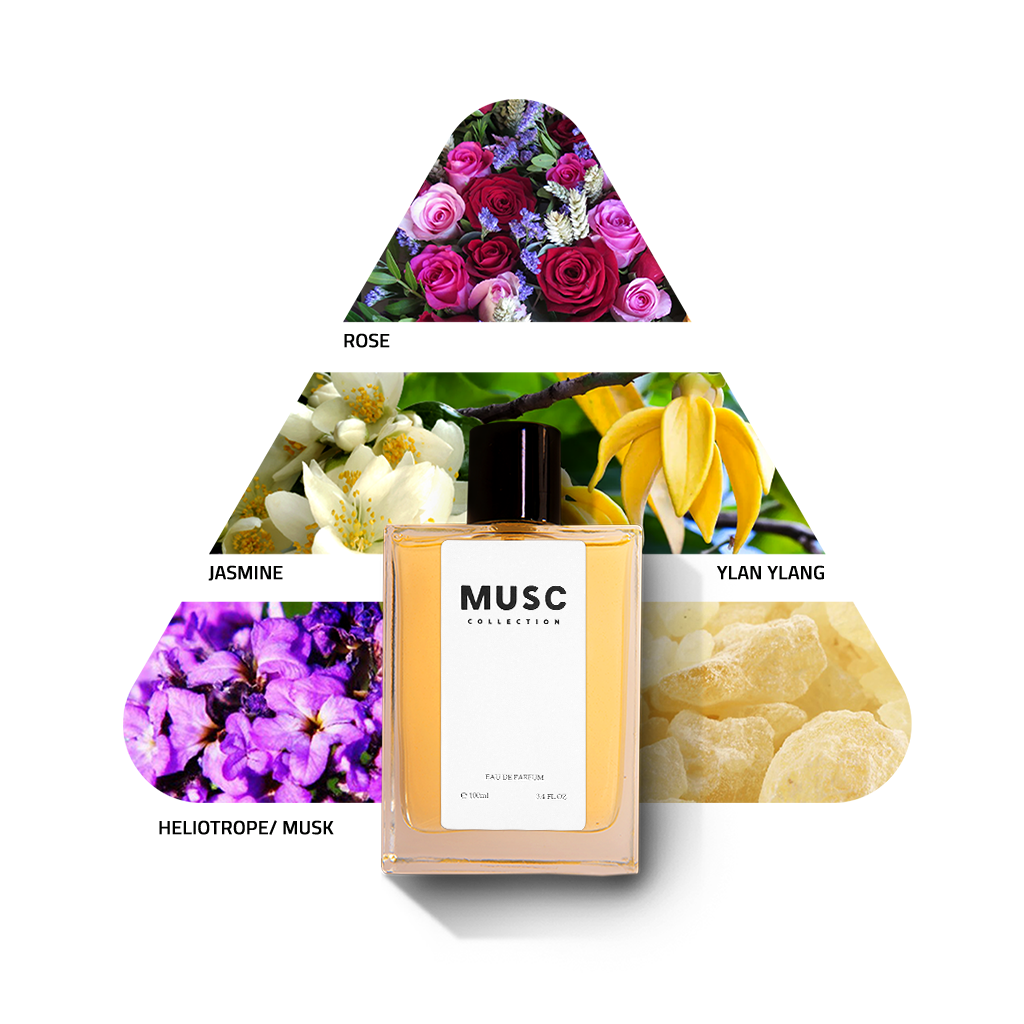 Powder Musk