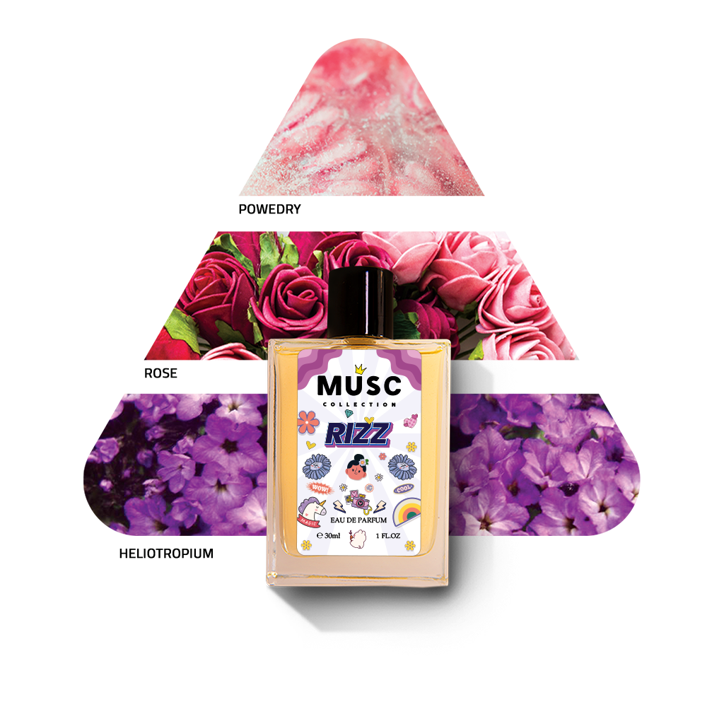 RIZZ Girls Perfume