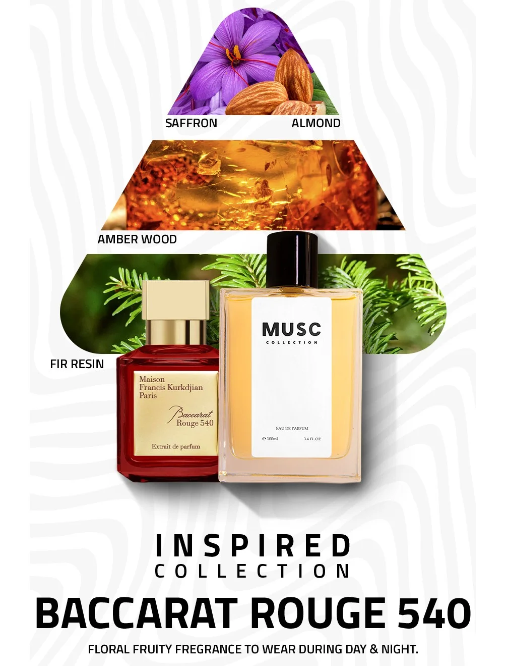 Baccarat Rouge 540 Musc