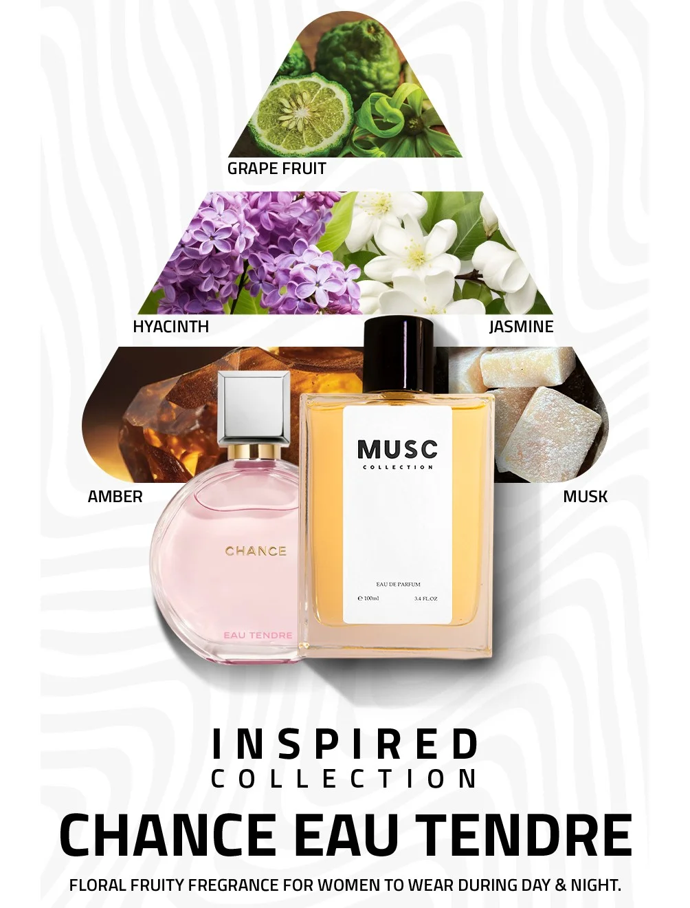 Chance Eau Tendre Musc