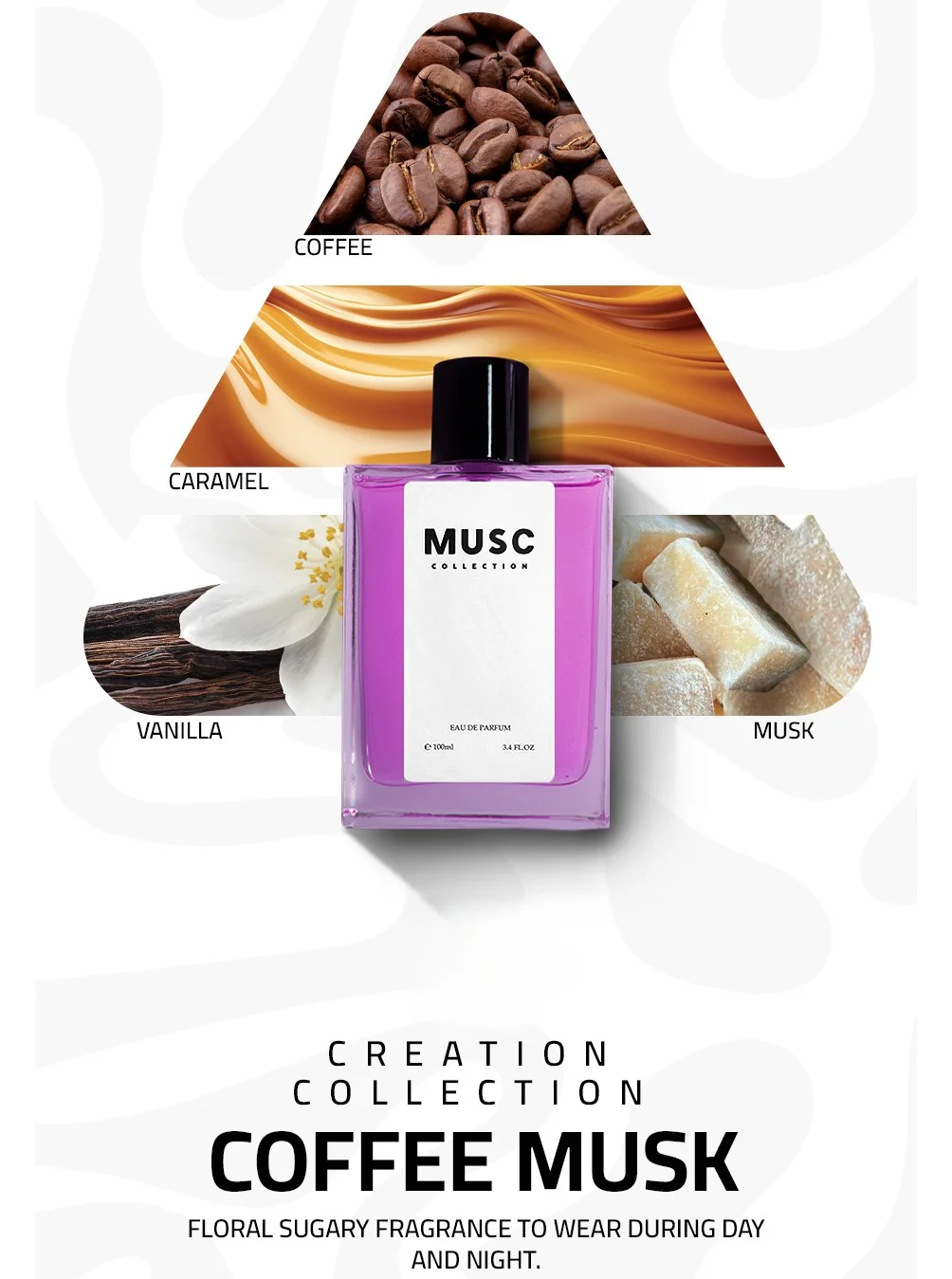 Coffee Musk